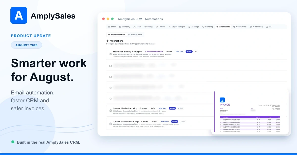AI CRM, Smarter Email and Safer Invoices: August in AmplySales