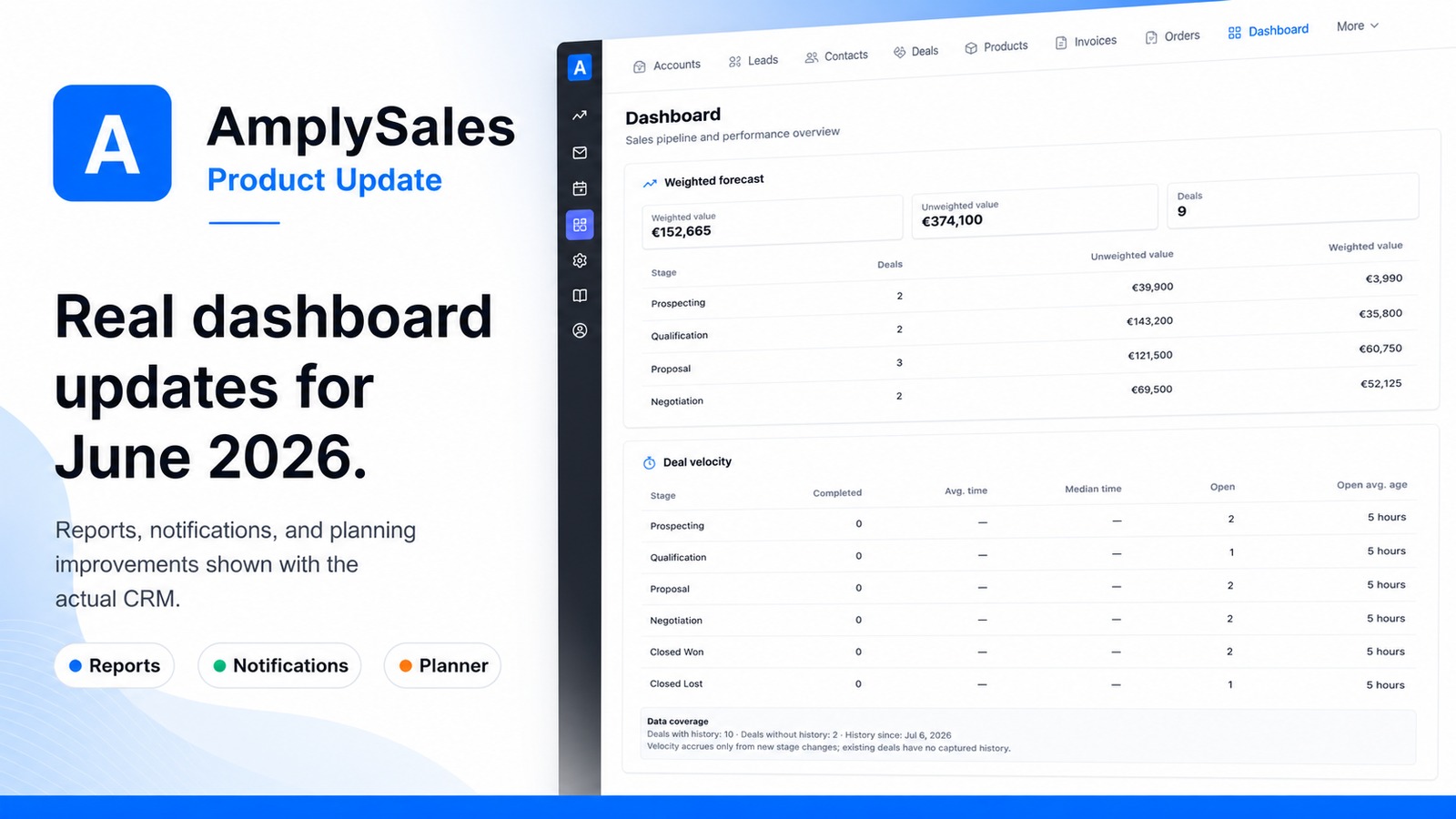 Self-Service Reports and Smart Notifications: June in AmplySales