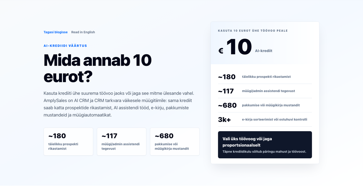 Mida annab 10 eurot AI CRM-i krediiti?